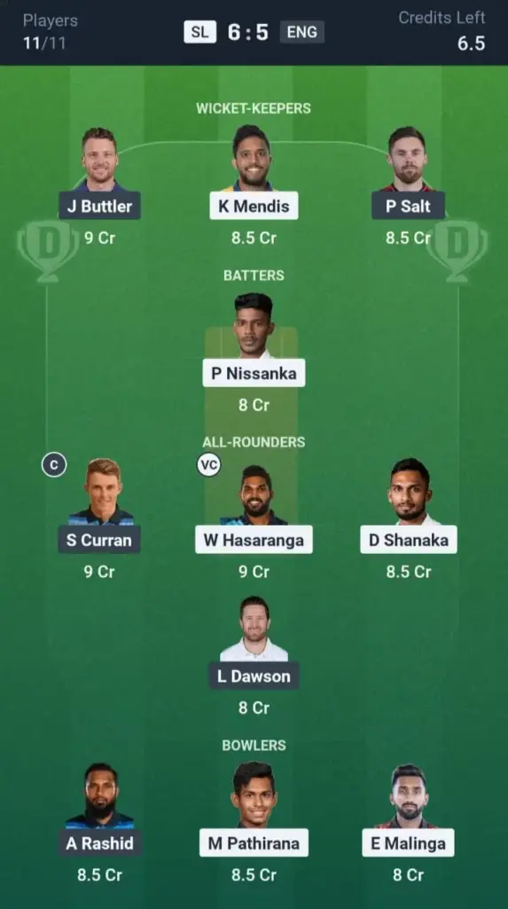 SL VS ENG Dream11 Prediction Grand League Team