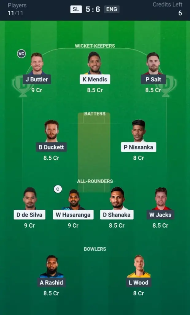SL VS ENG Dream11 Prediction Grand League Team