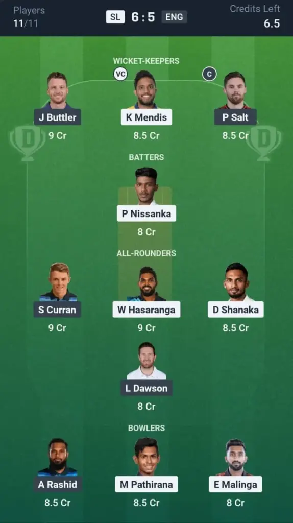 SL vs ENG Dream11 Prediction Small League Team