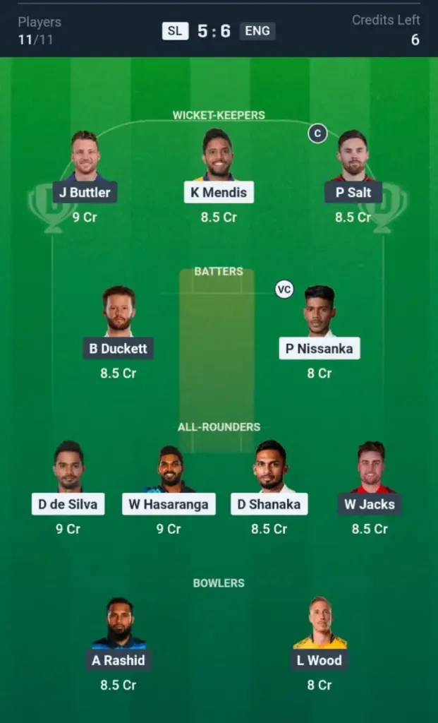 SL vs ENG Dream11 Prediction Small League Team