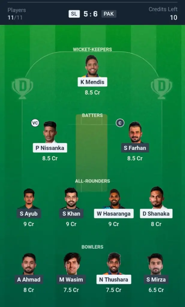 SL vs PAK Small League Team 