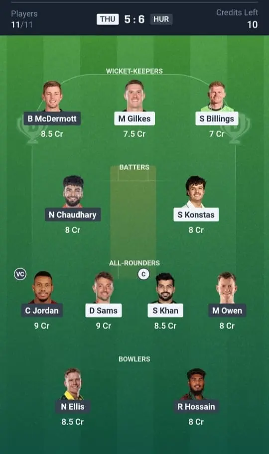 THU vs HUR Grand League Team 