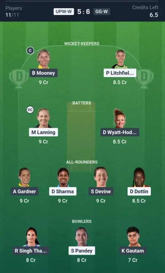 UPW-W VS GG-W Grand League Team