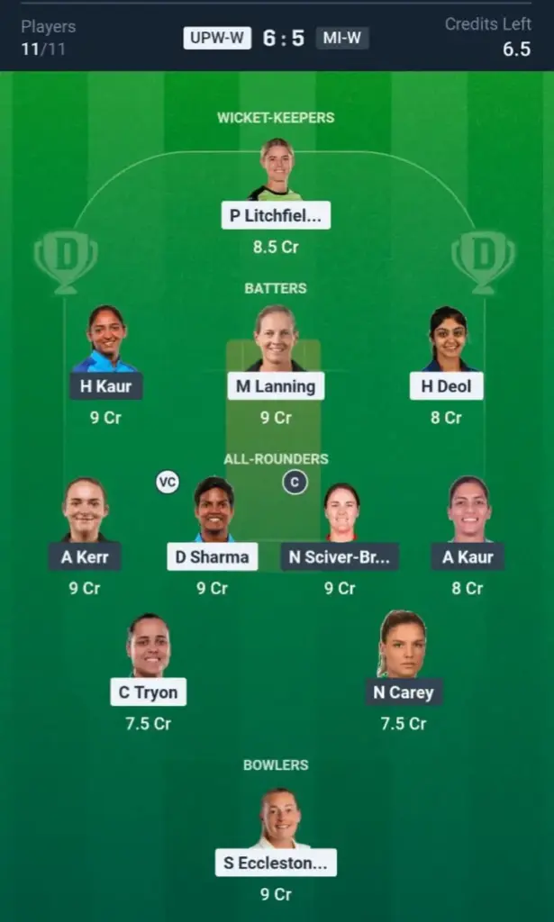 UPW-W VS MI-W Grand League Team