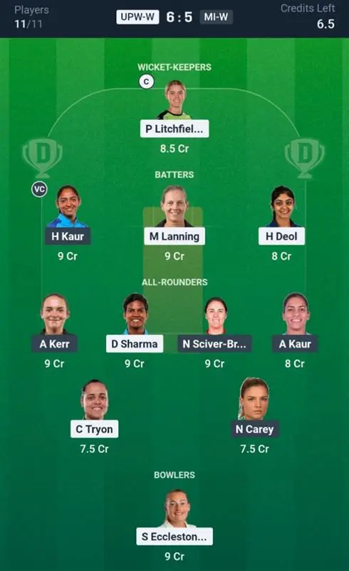 UPW-W VS MI-W Small League Team