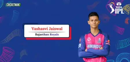 Yashasvi Jaiswal IPL Career