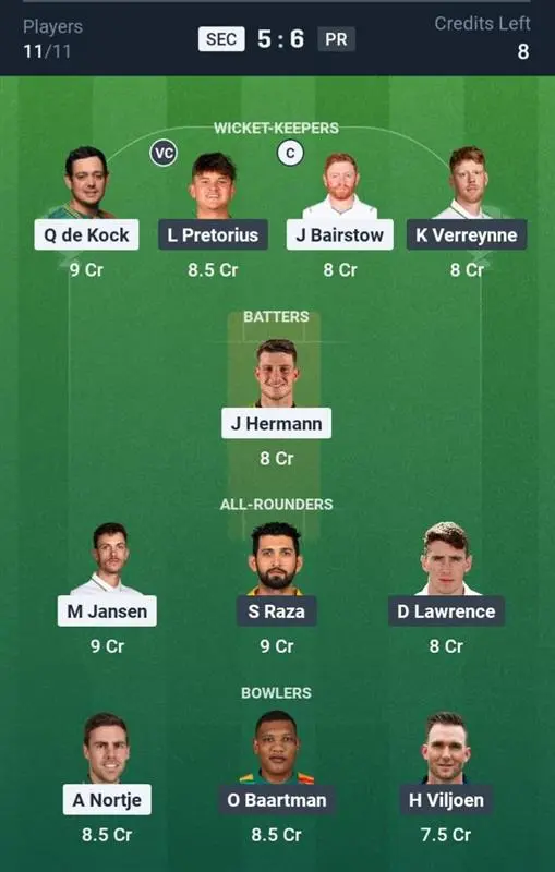 SEC vs PR Dream11 Prediction Small League Team: 