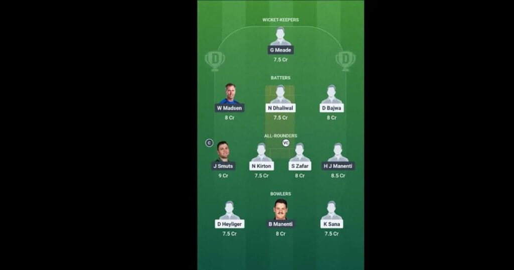 CAN vs ITA Dream11 Prediction Small League Team