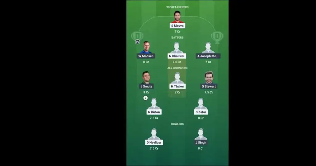 CAN vs ITA Dream11 Prediction Grand League Team