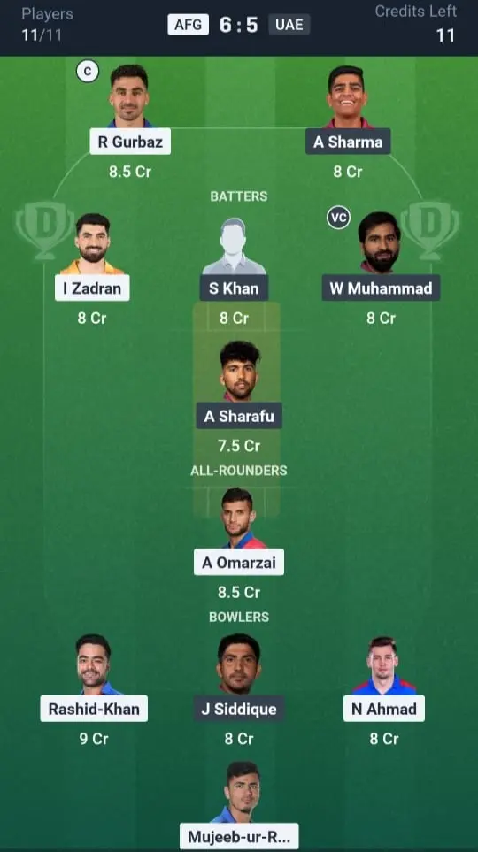 AFG VS UAE Dream11 Prediction Grand League Team