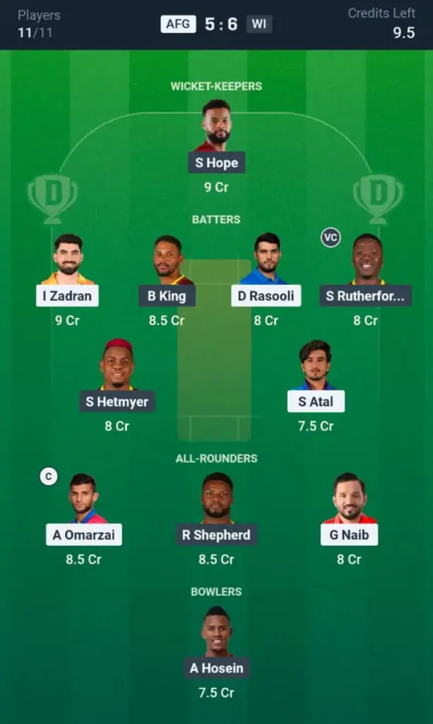 AFG VS WI Dream11 Prediction Grand League Team