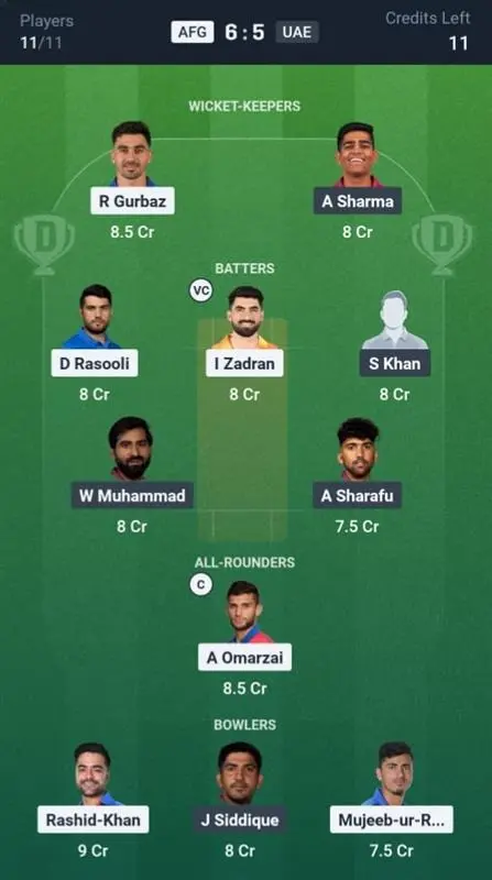 AFG vs UAE Dream11 Prediction Small League Team