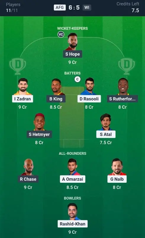 AFG vs WI Dream11 Prediction Small League Team