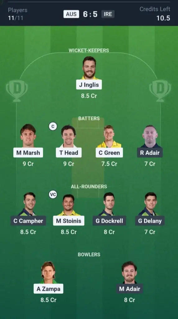 AUS VS IRE Dream11 Prediction Grand League Team