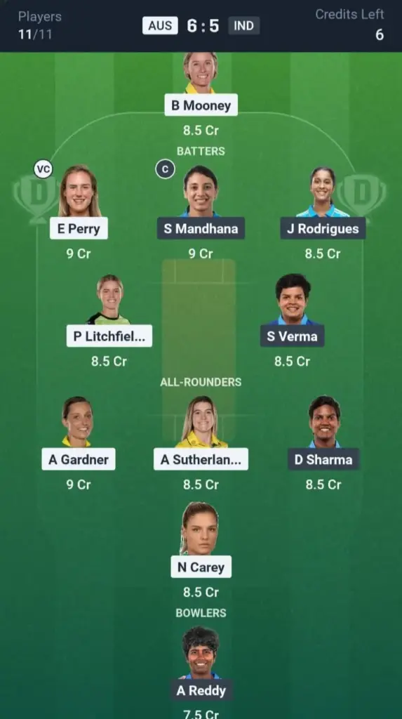 AUS-W VS IND-W Dream11 Prediction Grand League Team