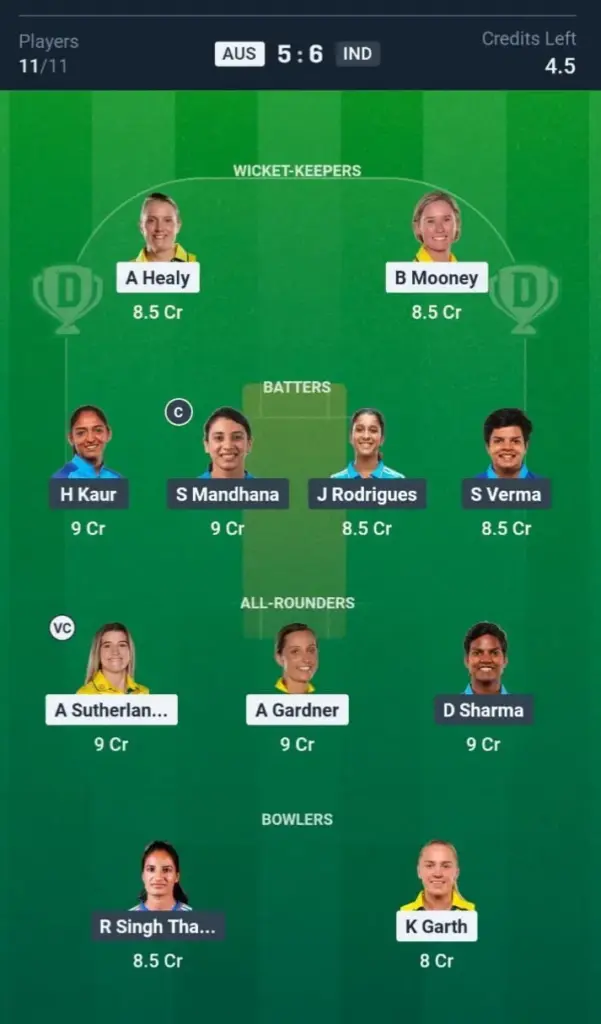 AUS-W VS IND-W Dream11 Prediction Grand League Team