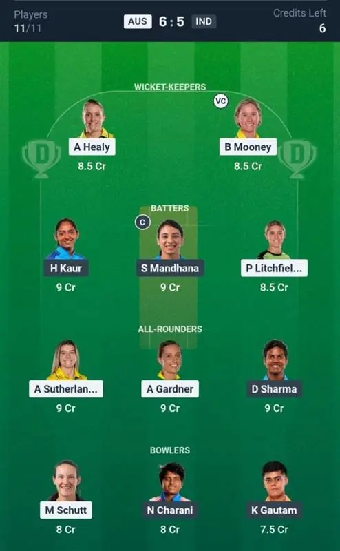AUS-W VS IND-W Dream11 Prediction Grand League Team