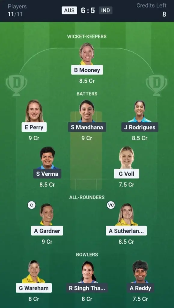 AUS-W vs IND-W Dream11 Prediction Small League Team
