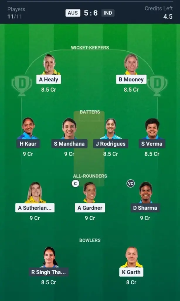 AUS-W vs IND-W Dream11 Prediction Small League Team