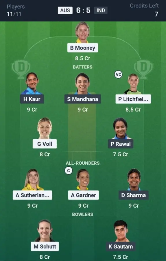 AUS-W vs IND-W Dream11 Prediction Small League Team