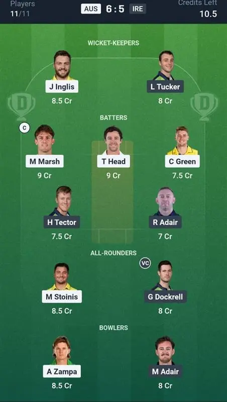 AUS vs IRE Dream11 Prediction Small League Team