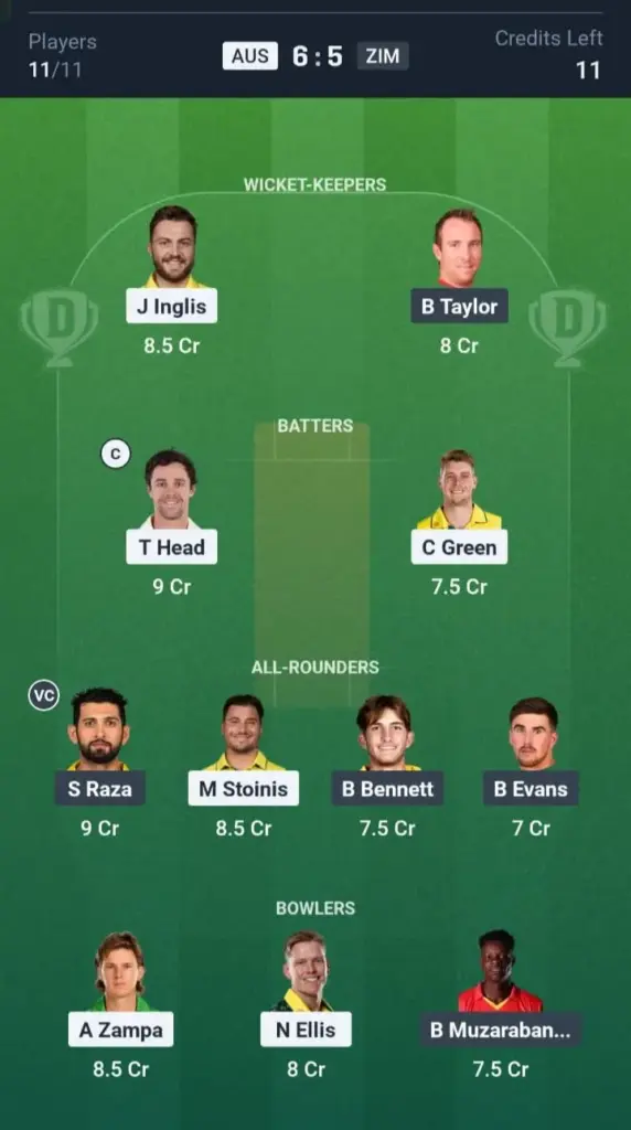 AUS vs ZIM Dream11 Prediction Small League Team