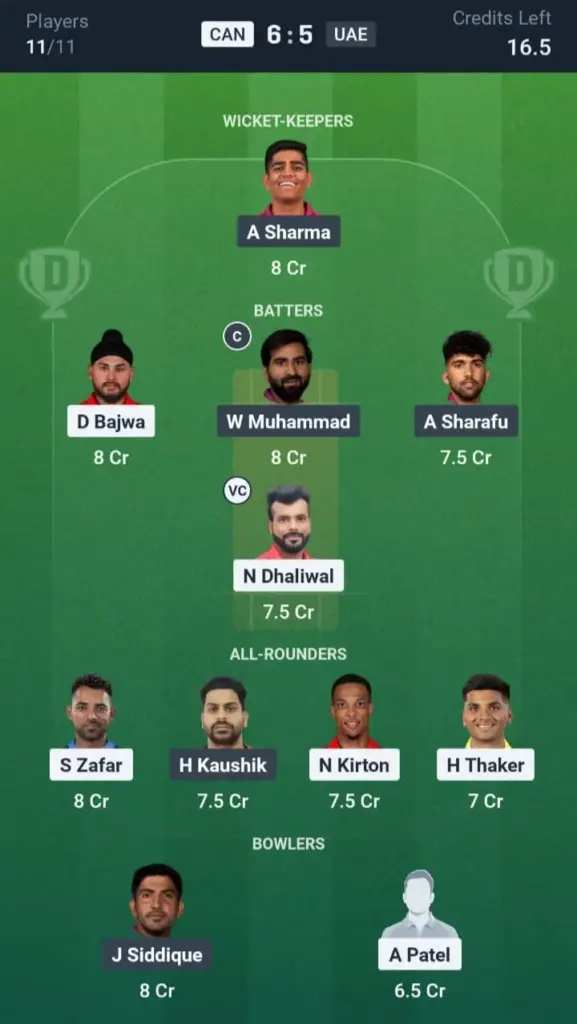CAN VS UAE Dream11 Prediction Grand League Team