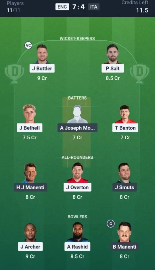 ENG VS ITA Dream11 Prediction Grand League Team 