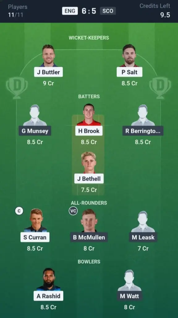 ENG VS SCO Dream11 Prediction Grand League Team