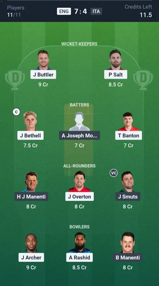 ENG vs ITA Dream11 Prediction Small League Team