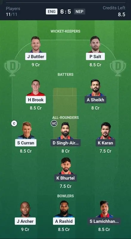 ENG vs NEP Dream11 Prediction Small League Team