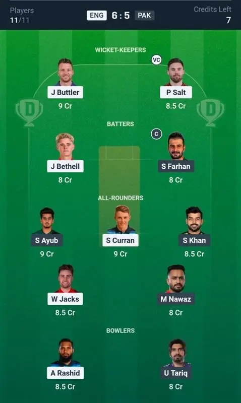ENG vs PAK Dream11 Prediction Small League Team