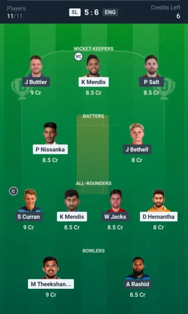 ENG vs SL Dream11 Prediction Small League Team