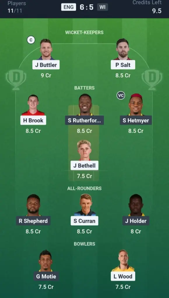 ENG vs WI Dream11 Prediction Small League Team