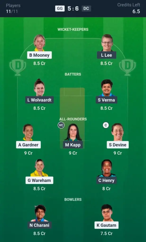 GG-W VS DC-W Dream11 Prediction Grand League Team