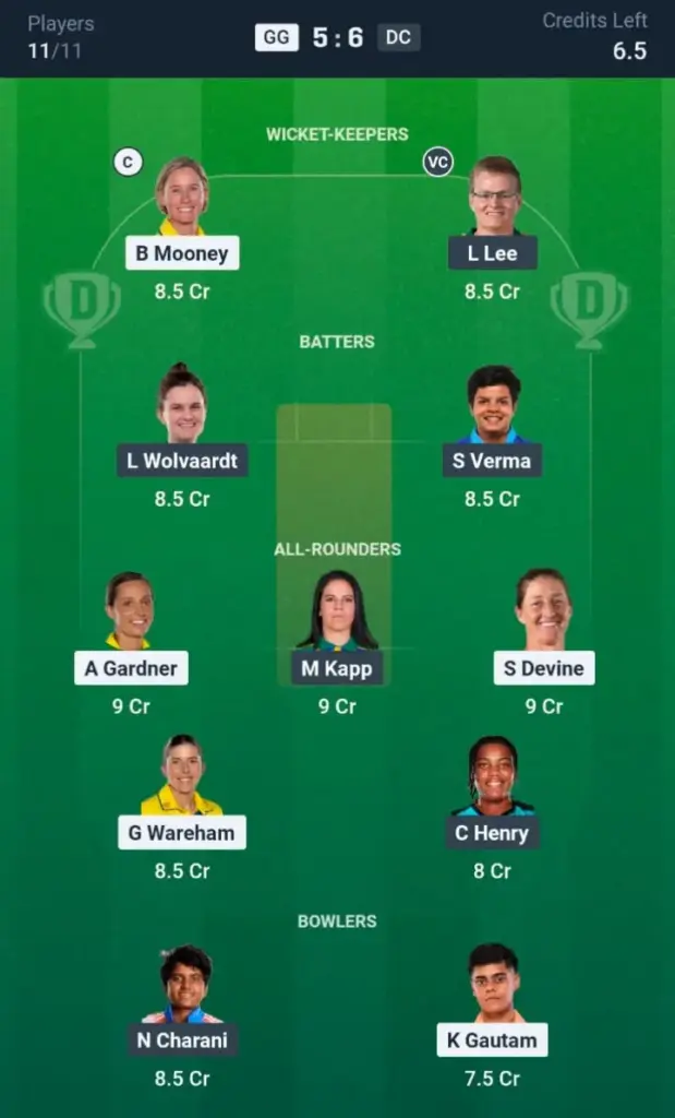 GG-W VS DC-W Dream11 Prediction Small League Team
