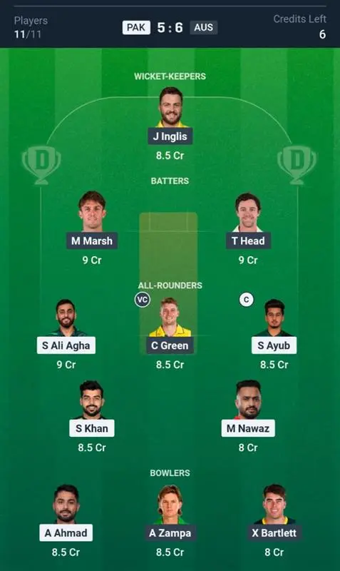 PAK vs AUS Dream11 Prediction Small League Team: