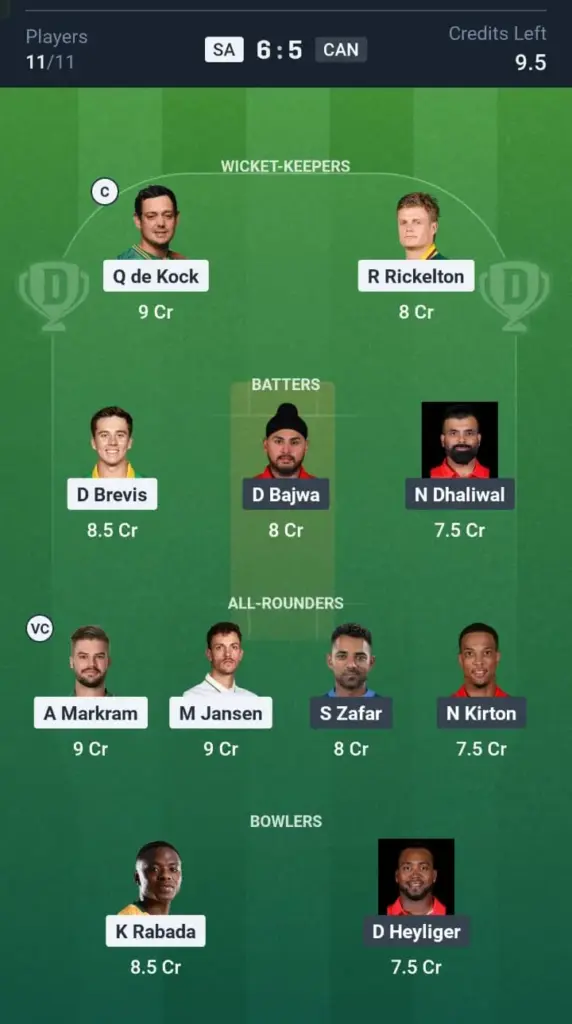 SA VS CAN Dream11 Prediction Grand League Team: