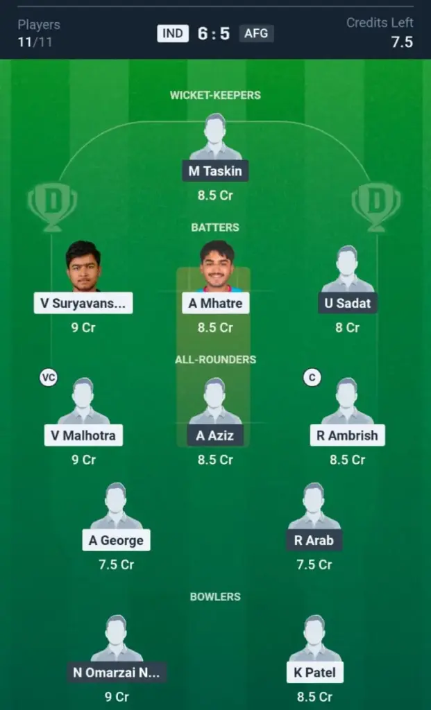 IND VS AFG Dream11 Prediction Grand League Team
