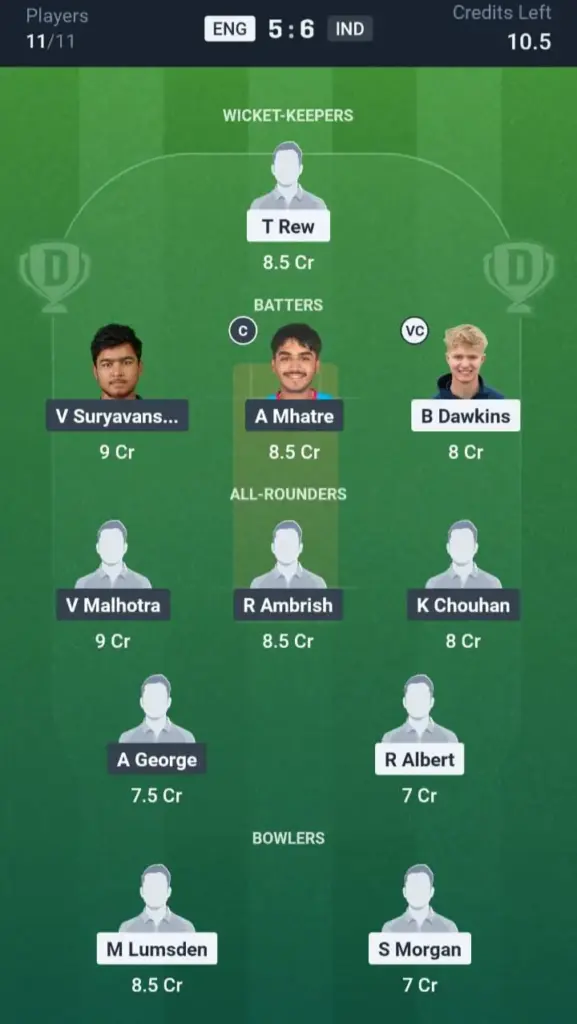 IND VS ENG Dream11 Prediction Grand League Team