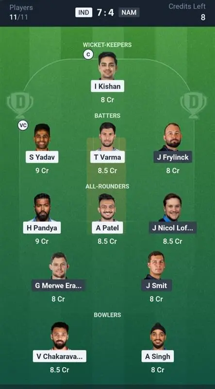 IND VS NAM Dream11 Prediction Grand League Team