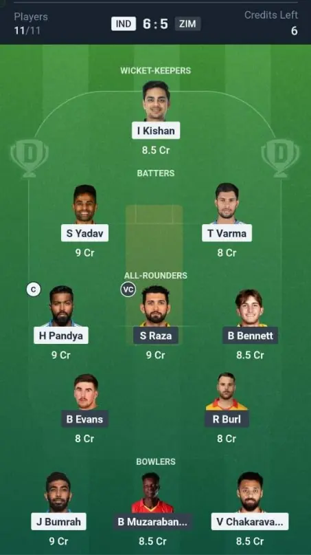 IND VS ZIM Dream11 Prediction Grand League Team