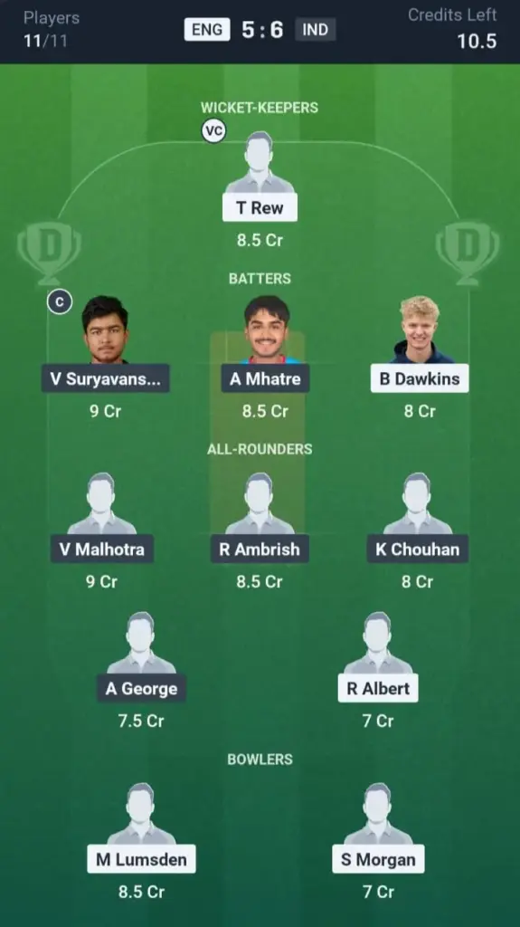 IND vs ENG Dream11 Prediction Small League Team