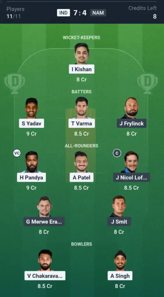 IND vs NAM Dream11 Prediction Small League Team