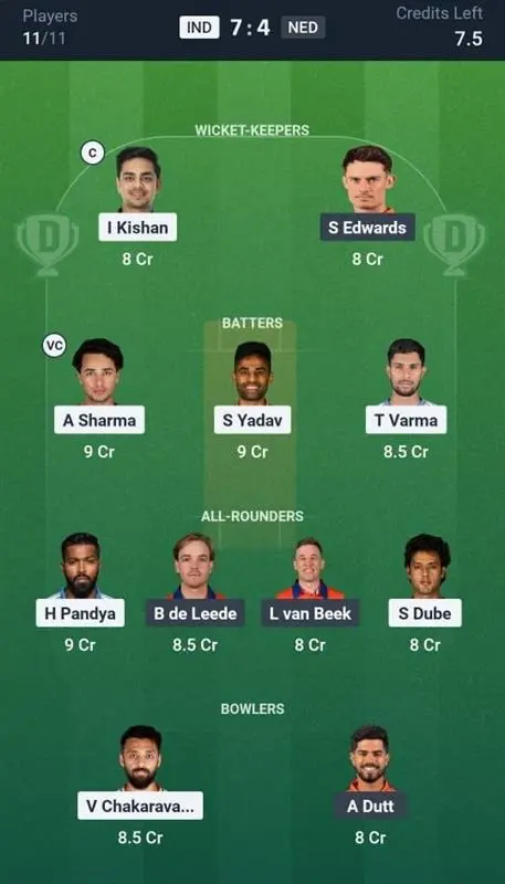 IND vs NED Dream11 Prediction Small League Team