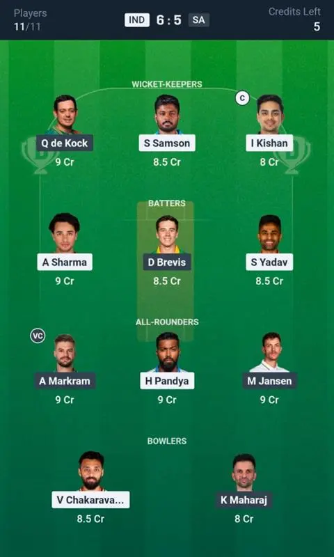 IND vs SA Dream11 Prediction Small League Team