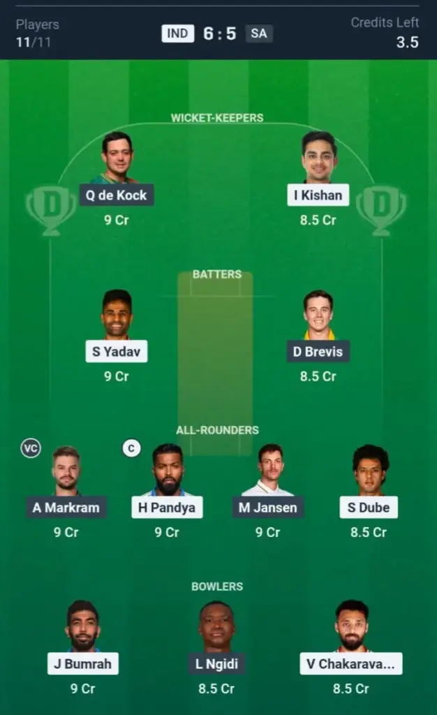 IND vs SA Dream11 Prediction Small League Team