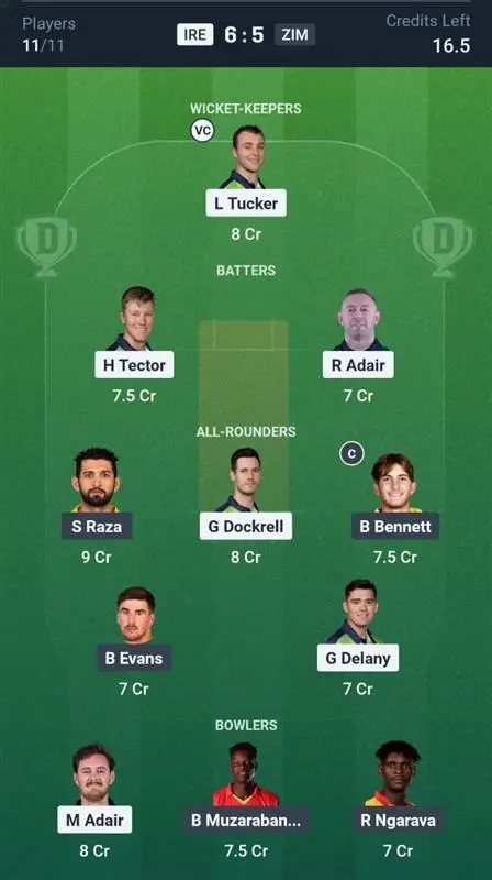 IRE vs ZIM Dream11 Prediction Small League Team