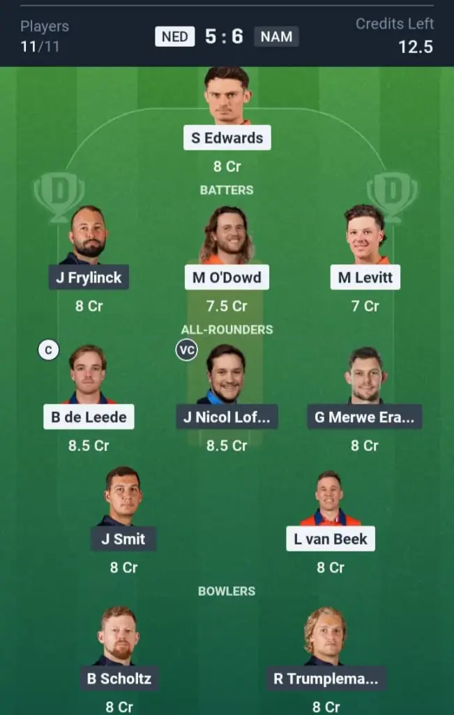 NED VS NAM Dream11 Prediction Grand League Team