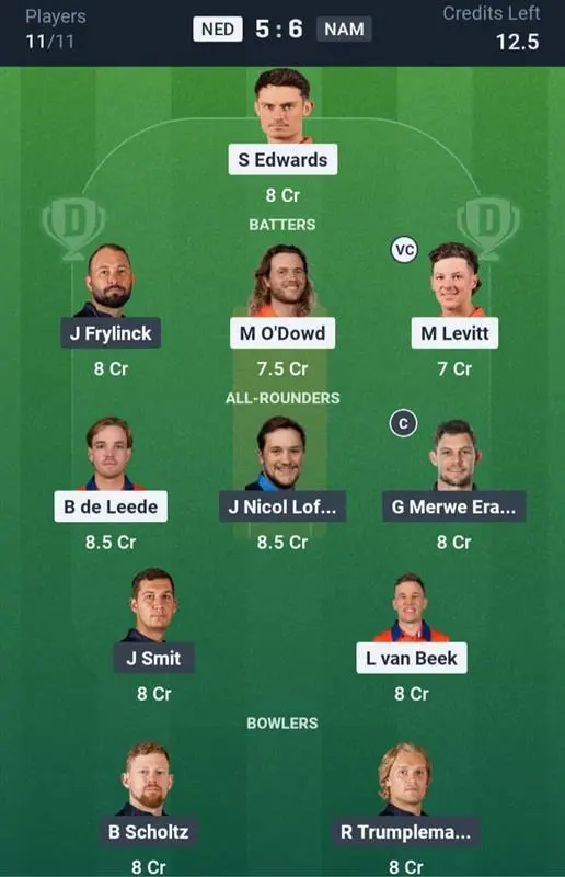 NED vs NAM Dream11 Prediction Small League Team
